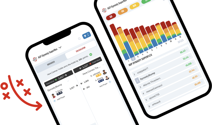 Dynasty Nerds App