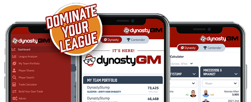 Dynasty Nerds  Dynasty Fantasy Football Rankings + Podcast + Rookies