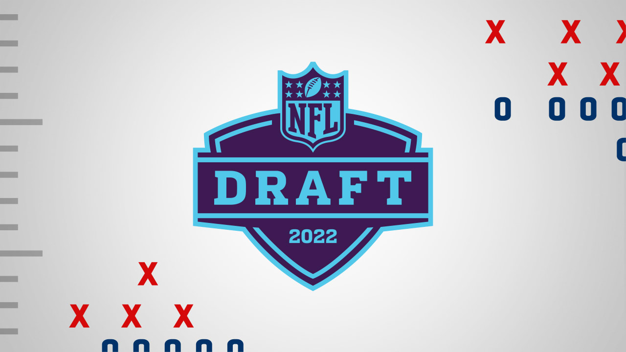 rookie draft 2022