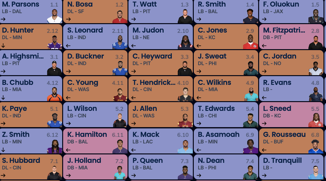 best fantasy draft picks