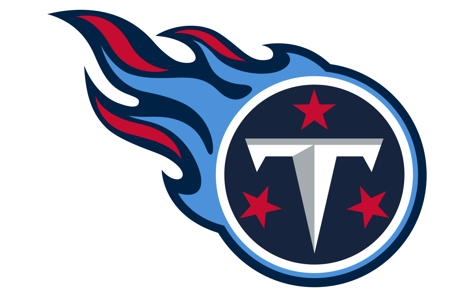 DraftNerds 2024 Tennessee Titans Mock Draft Dynasty Nerds