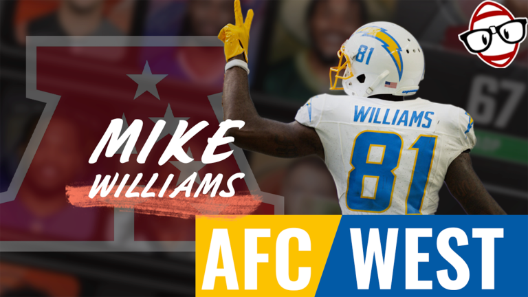 2025 AFC West Dynasty Breakdown Thumbnail