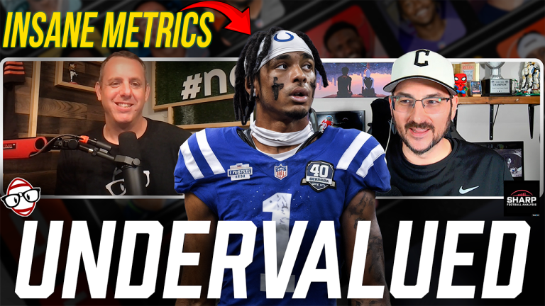 Thumbnail with Josh Downs on the cover. Video is about undervalued player for dynasty fantasy football