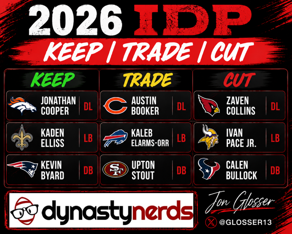 2026 KTC IDP - Dynasty Nerds 2026 Keep, Trade, Cut | 9 IDP Dynasty Moves to Make