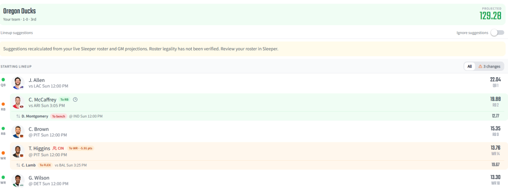 League Optimizer Image 3 - Dynasty Nerds