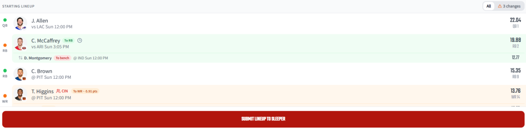 League Optimizer Image 4 - Dynasty Nerds