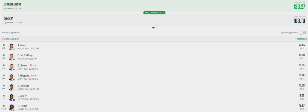 League Optimizer Image 6 - Dynasty Nerds