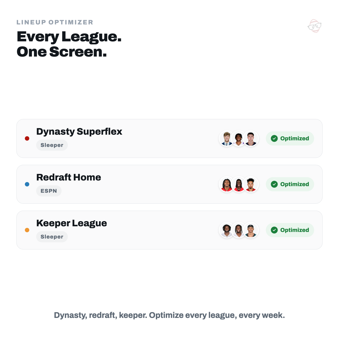 All Your Leagues, One Screen
