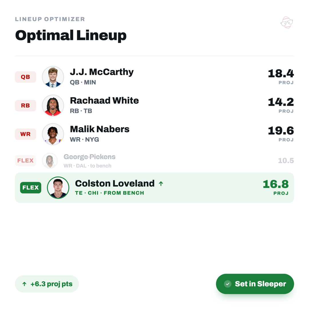 Set Your Lineup in Sleeper, One Tap