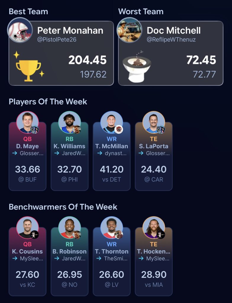 Screenshot - Dynasty Nerds