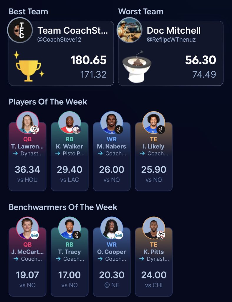Screenshot - Dynasty Nerds NFL Week 7 Rants, Recap, and Preview | Dynasty Nerds App League