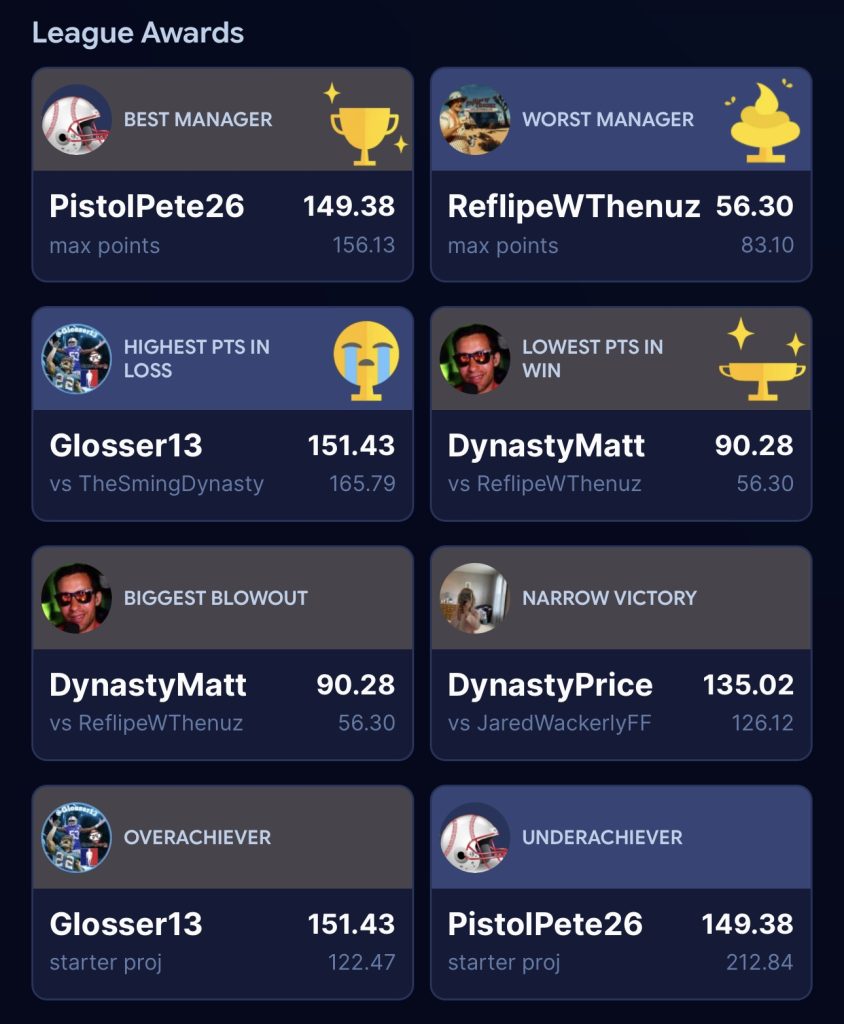 Screenshot - Dynasty Nerds NFL Week 7 Rants, Recap, and Preview | Dynasty Nerds App League