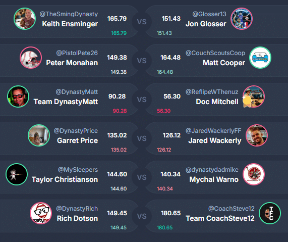 image - Dynasty Nerds NFL Week 7 Rants, Recap, and Preview | Dynasty Nerds App League